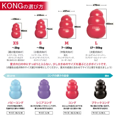 【KONG】コング｜おやつも入れられる天然ゴムトイ