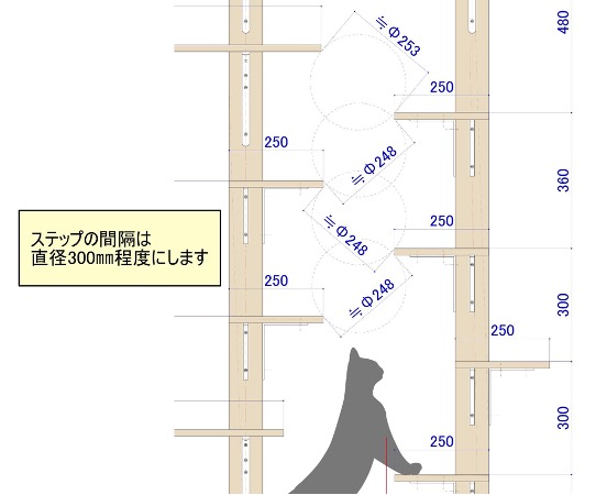 ステップ部分の拡大図
