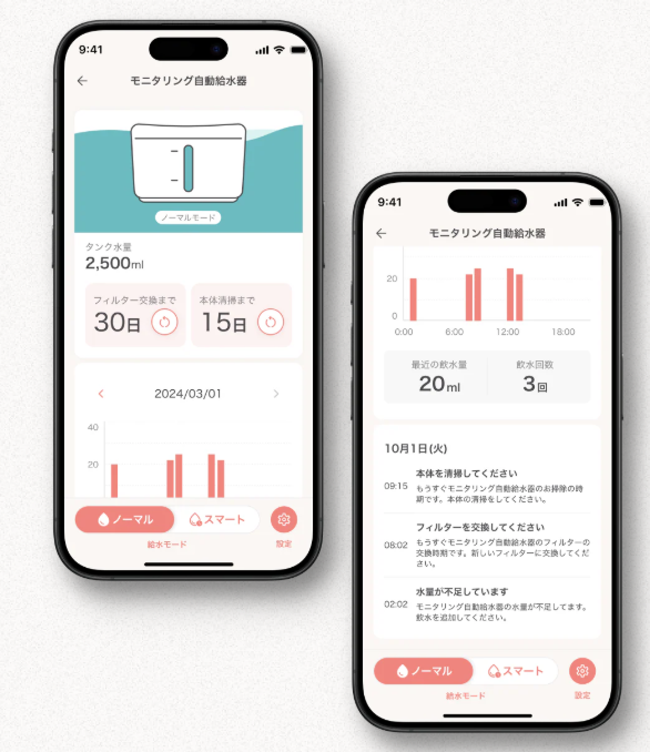 「miruto 自動給水器」を使って感じたメリット3つ