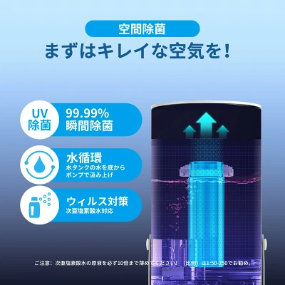 【Bitimi】タワー式加湿器HX-05