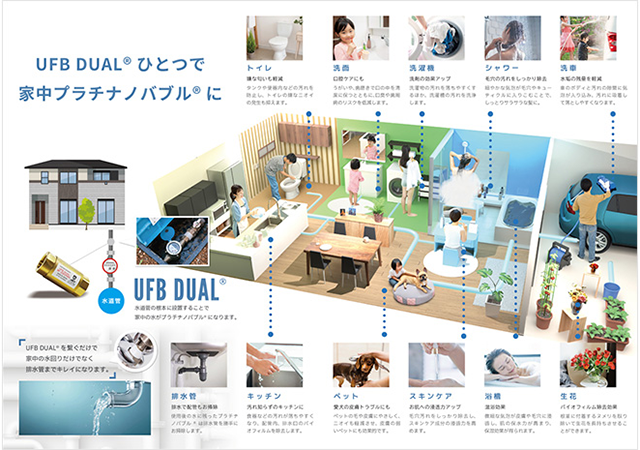 UFB DUAL®(ユーエフビーデュアル)