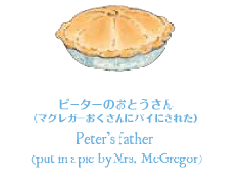 ピーターラビット好き必見 ストーリー 家系図 グッズ カフェなど丸ごと解剖 Petpedia