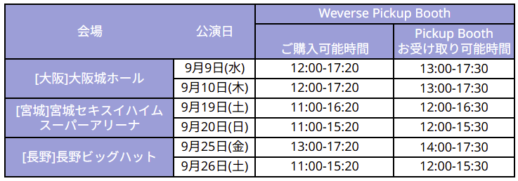 販売時間