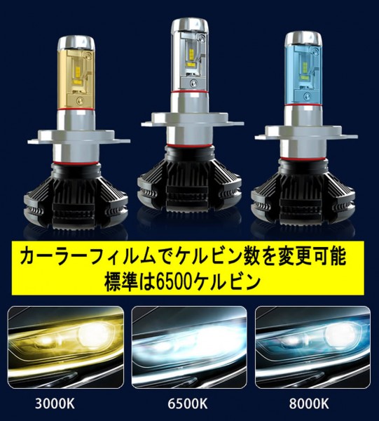 PHILIPS X3 LED ヘッドライト フォグランプ 車検対応 12000lm HB4 3000K 6500K 8000K 170系 180系 17 18 クラウン アスリート マジェスタ PHILIPS X3 LEDヘッドライト フォグランプ 車検対応 12000LM のパーツ