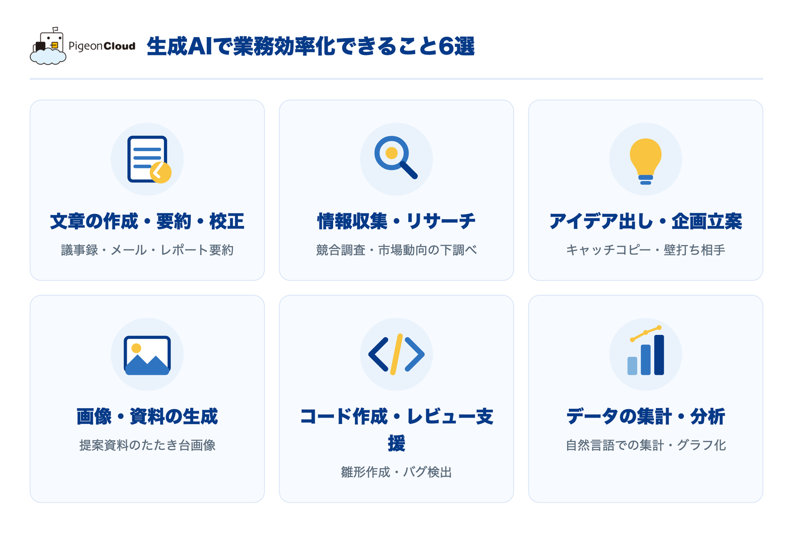 生成AIで業務効率化できること6選