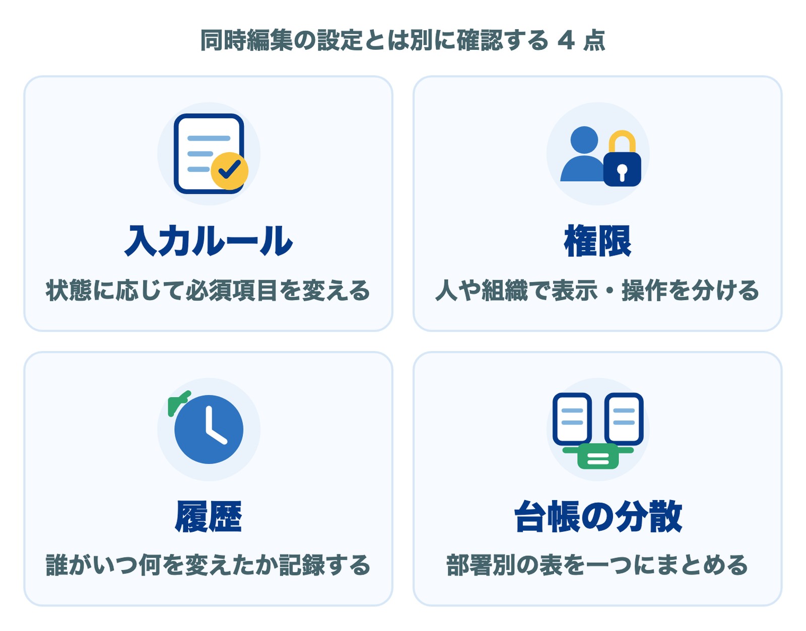 共同編集ができても残る台帳運用の4点：入力ルール、権限、履歴、台帳の分散