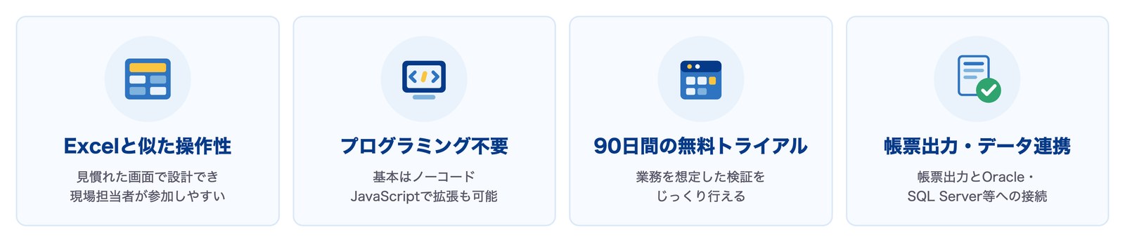 Forguncyの4つのメリット(Excelと似た操作性・プログラミング不要・90日間の無料トライアル・帳票出力とデータ連携)