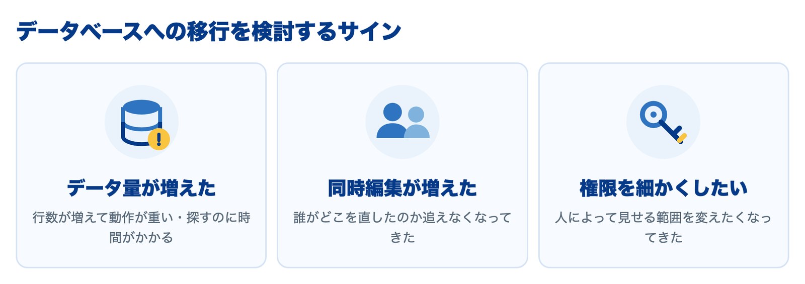 データベースへの移行を検討するサイン(データ量・同時編集・権限管理)
