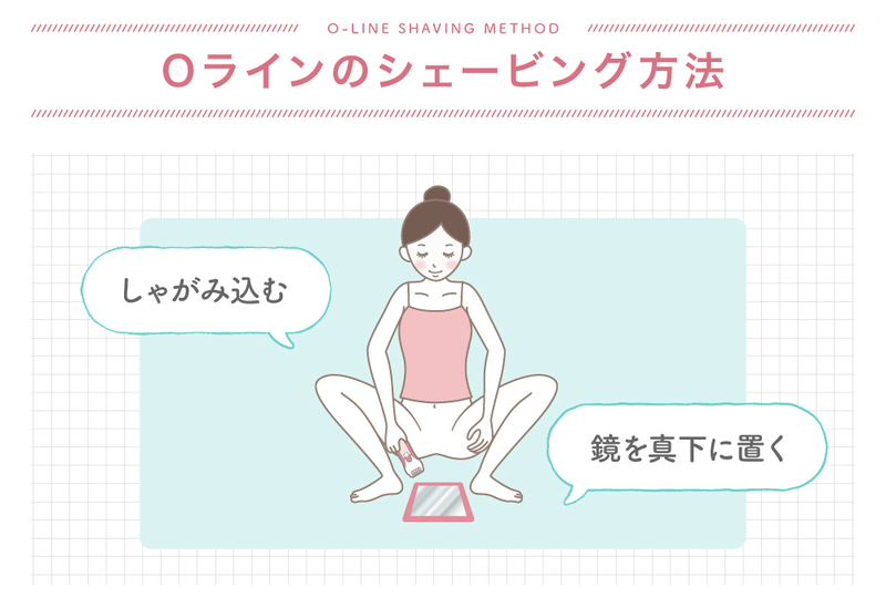 Oラインのシェービング方法