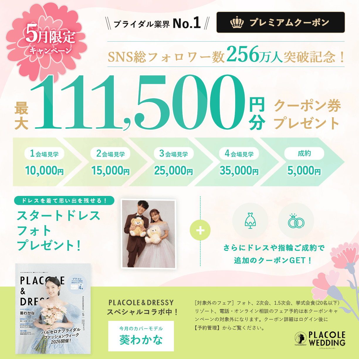 最大111,500円分クーポン券プレゼント
