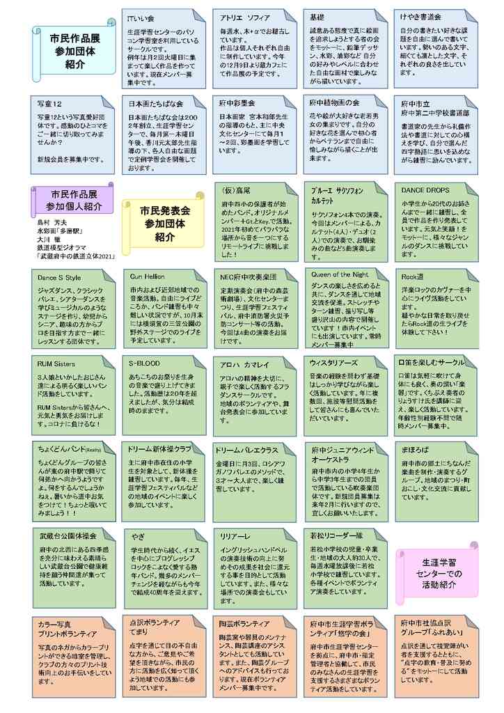 府中市生涯学習フェスティバル実行委員会 府中市生涯学習フェスティバル実行委員会 プラnet 府中市市民活動ポータル