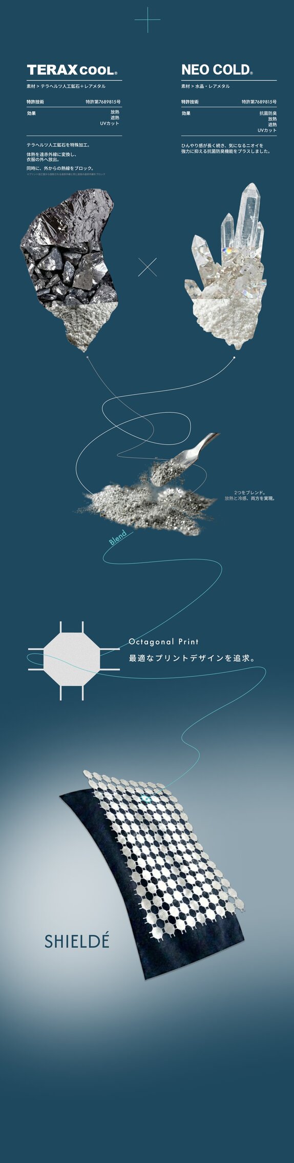 画像のaltを設定してください