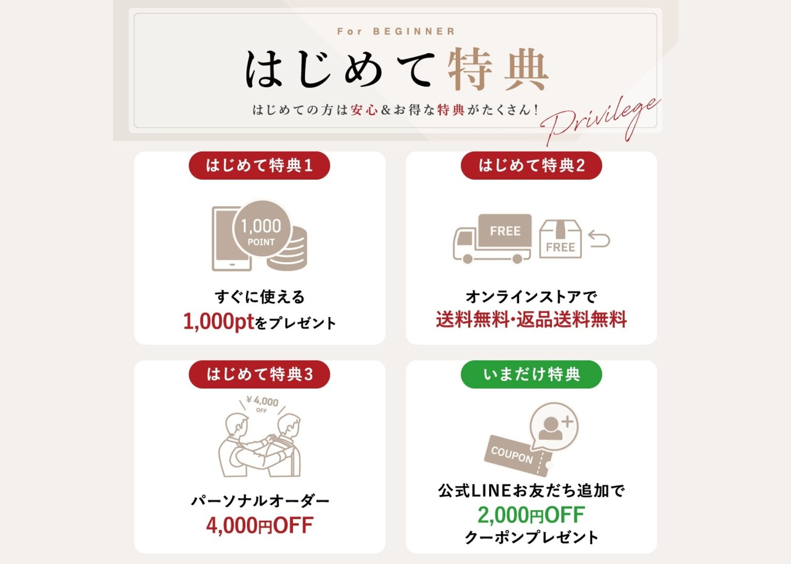 はじめて特典