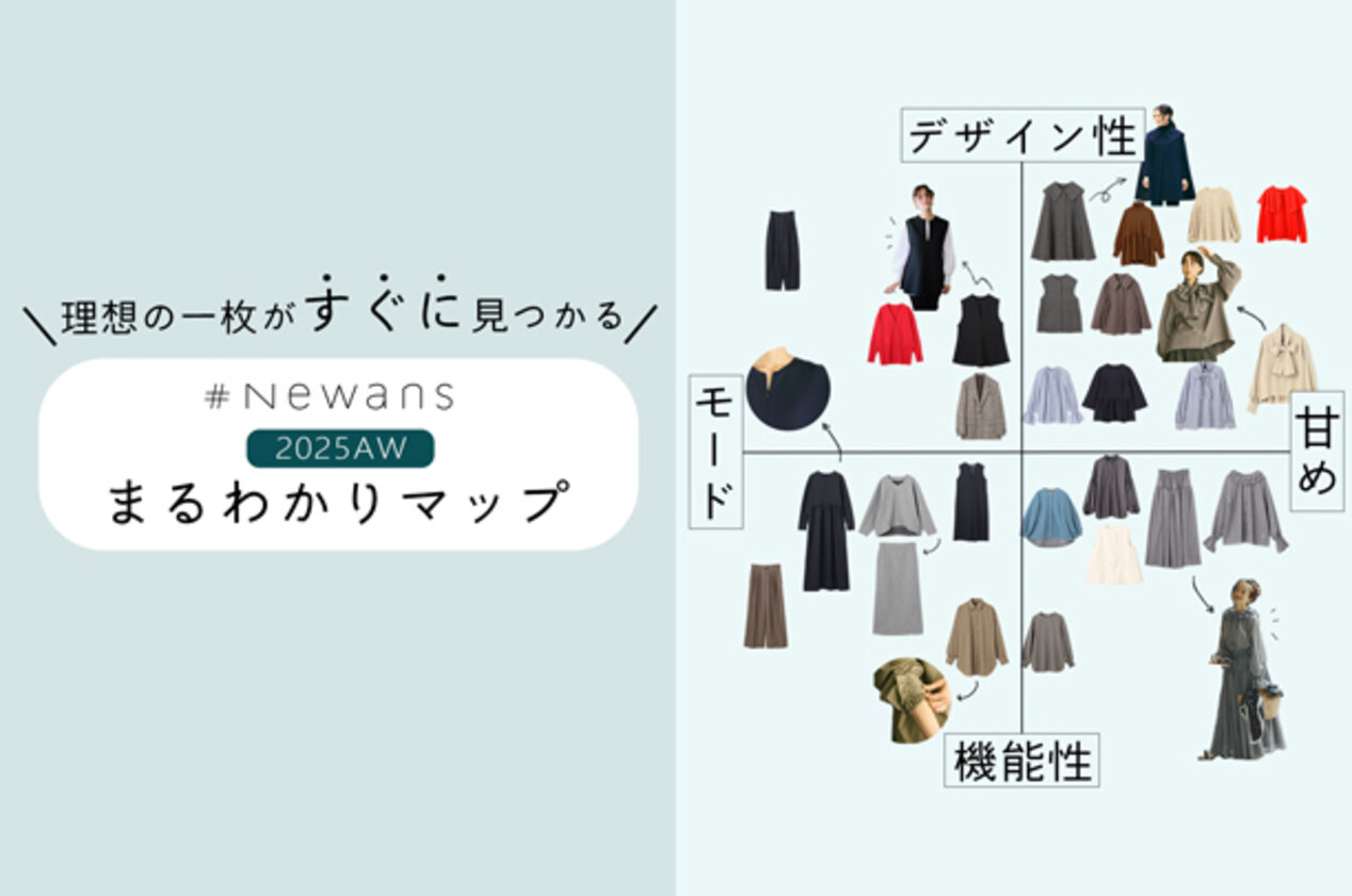 画像のaltを設定してください