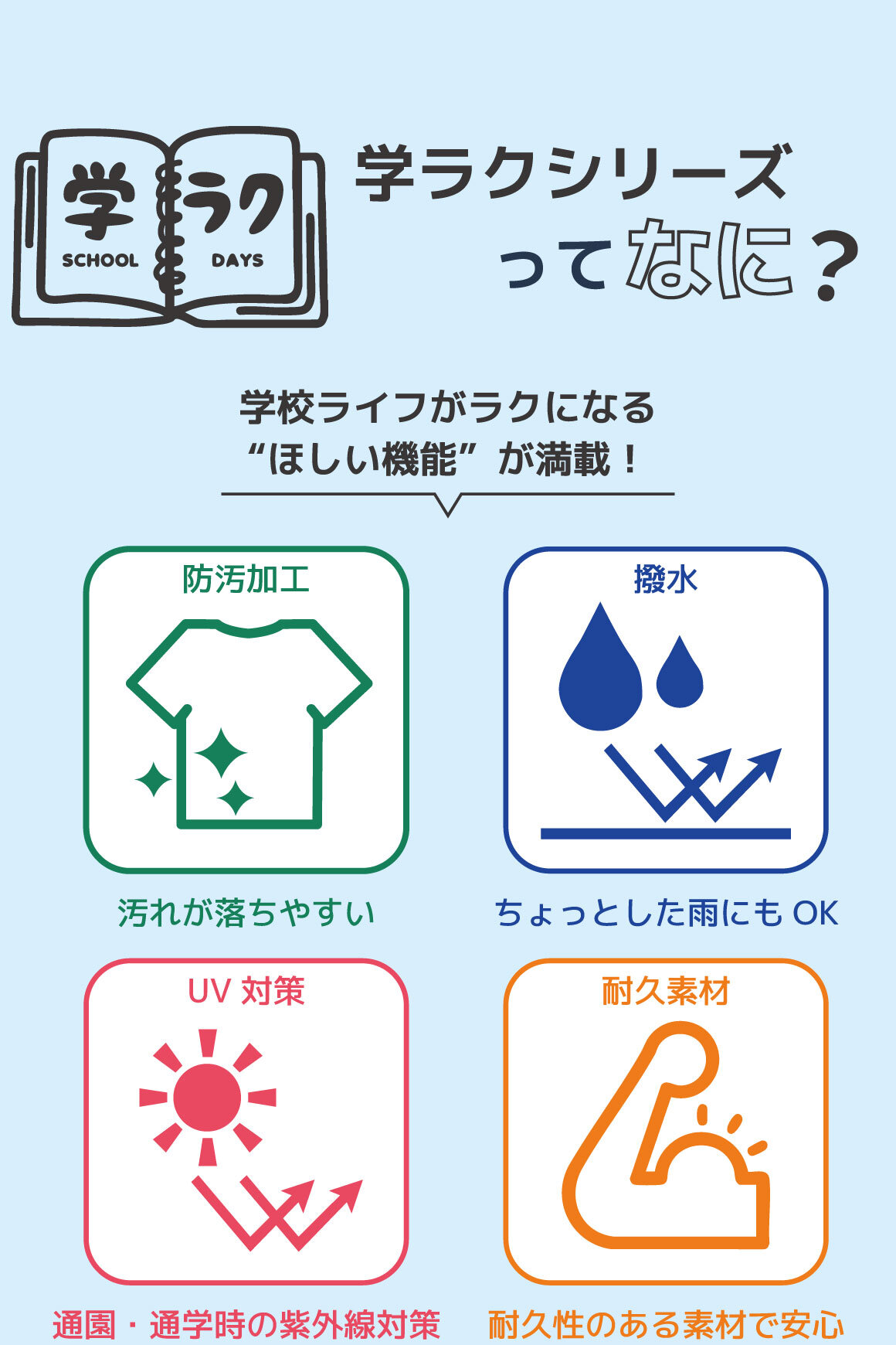 画像のaltを設定してください