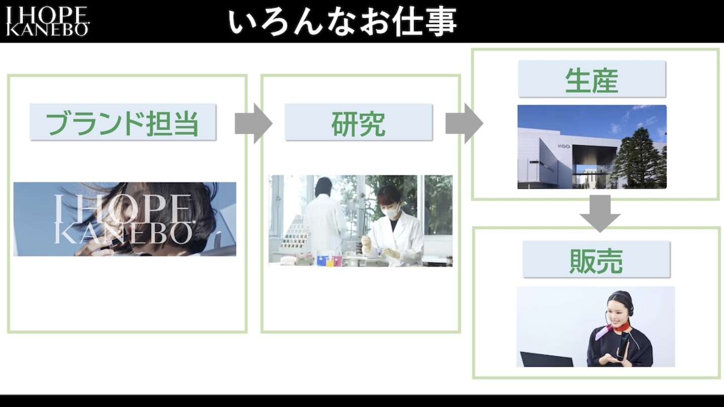 画像のaltを設定してください