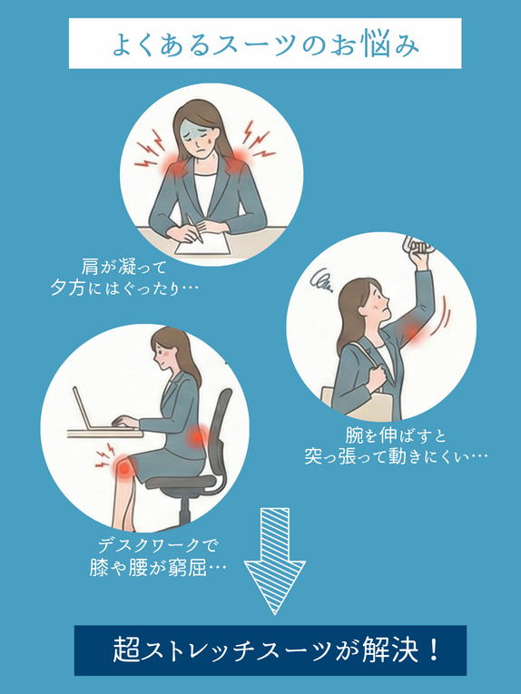 画像のaltを設定してください