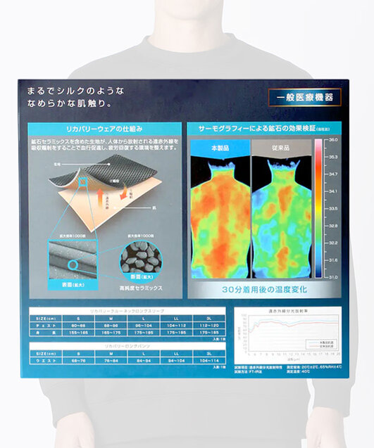 画像のaltを設定してください