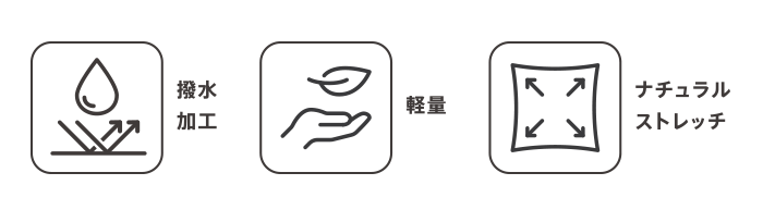 画像のaltを設定してください