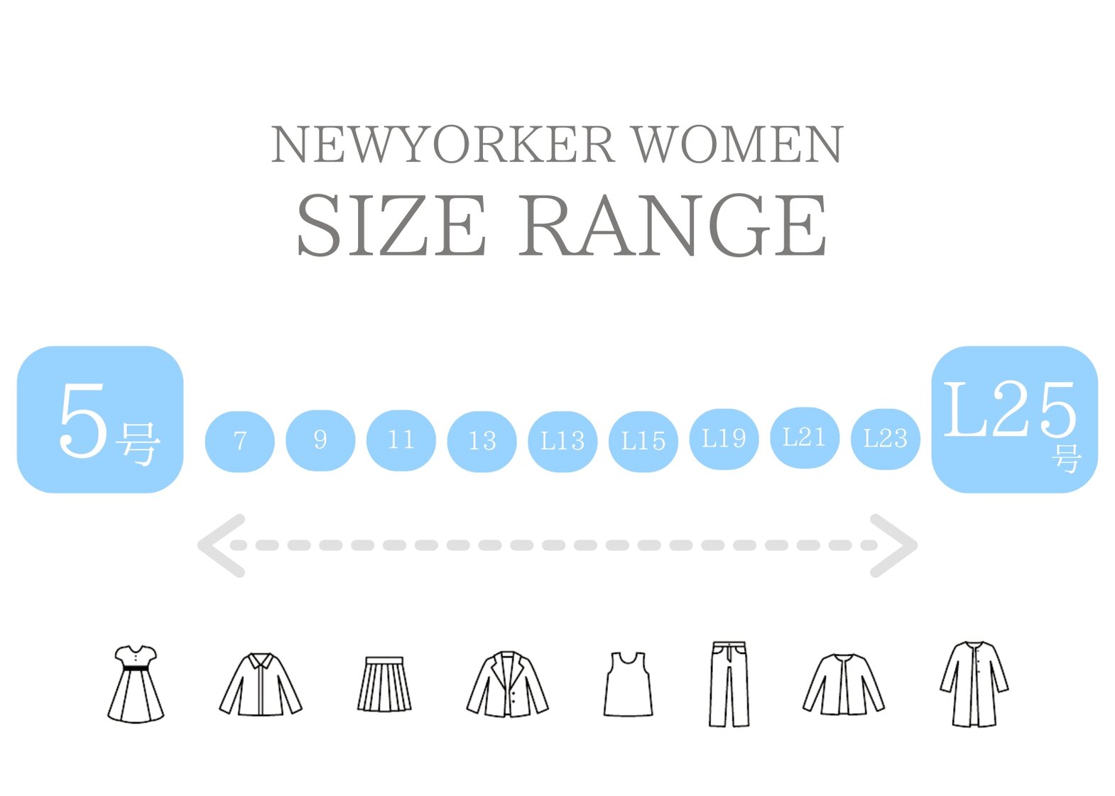 サイズバリエーション