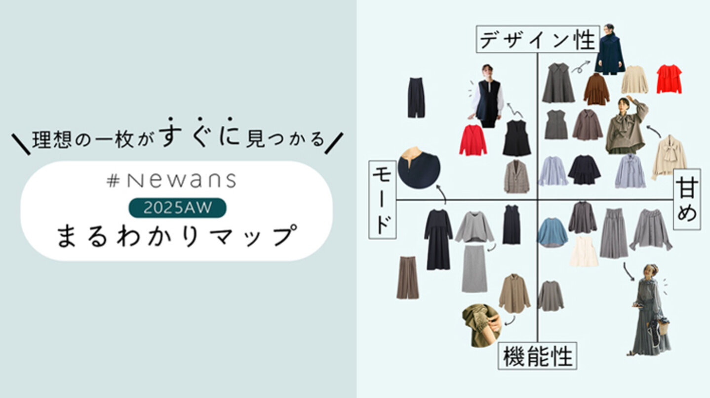 画像のaltを設定してください