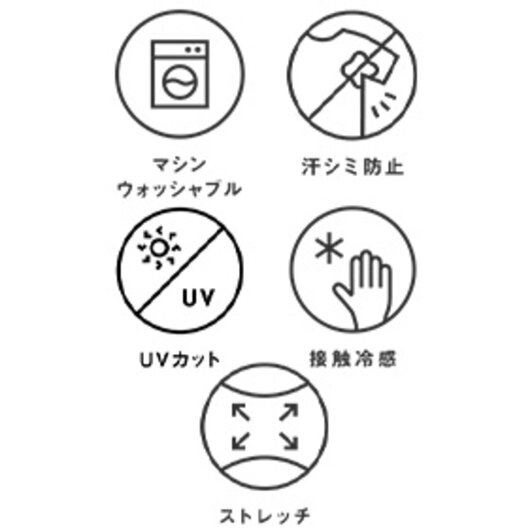 画像のaltを設定してください