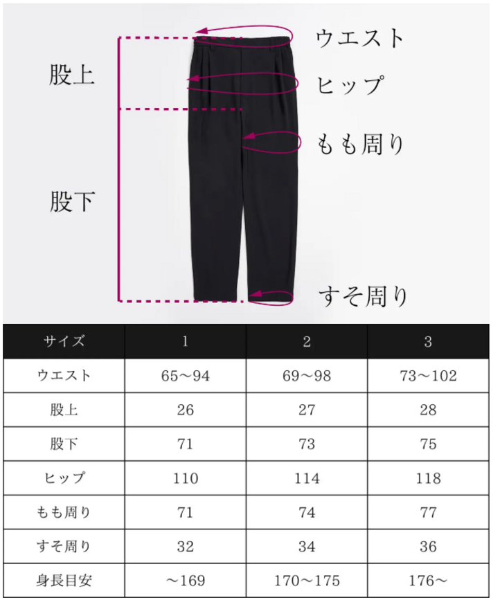 画像のaltを設定してください