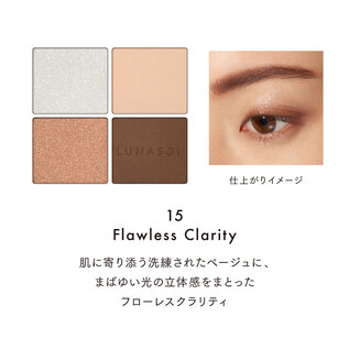 15 Flawless Clarity
