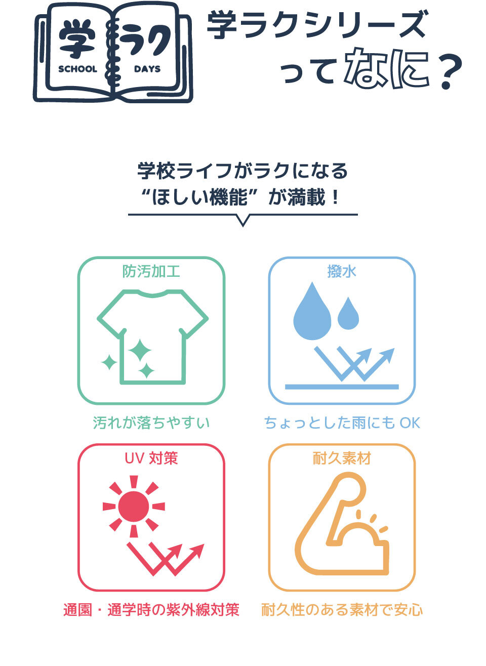 画像のaltを設定してください