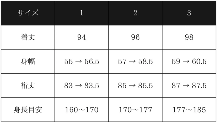 画像のaltを設定してください