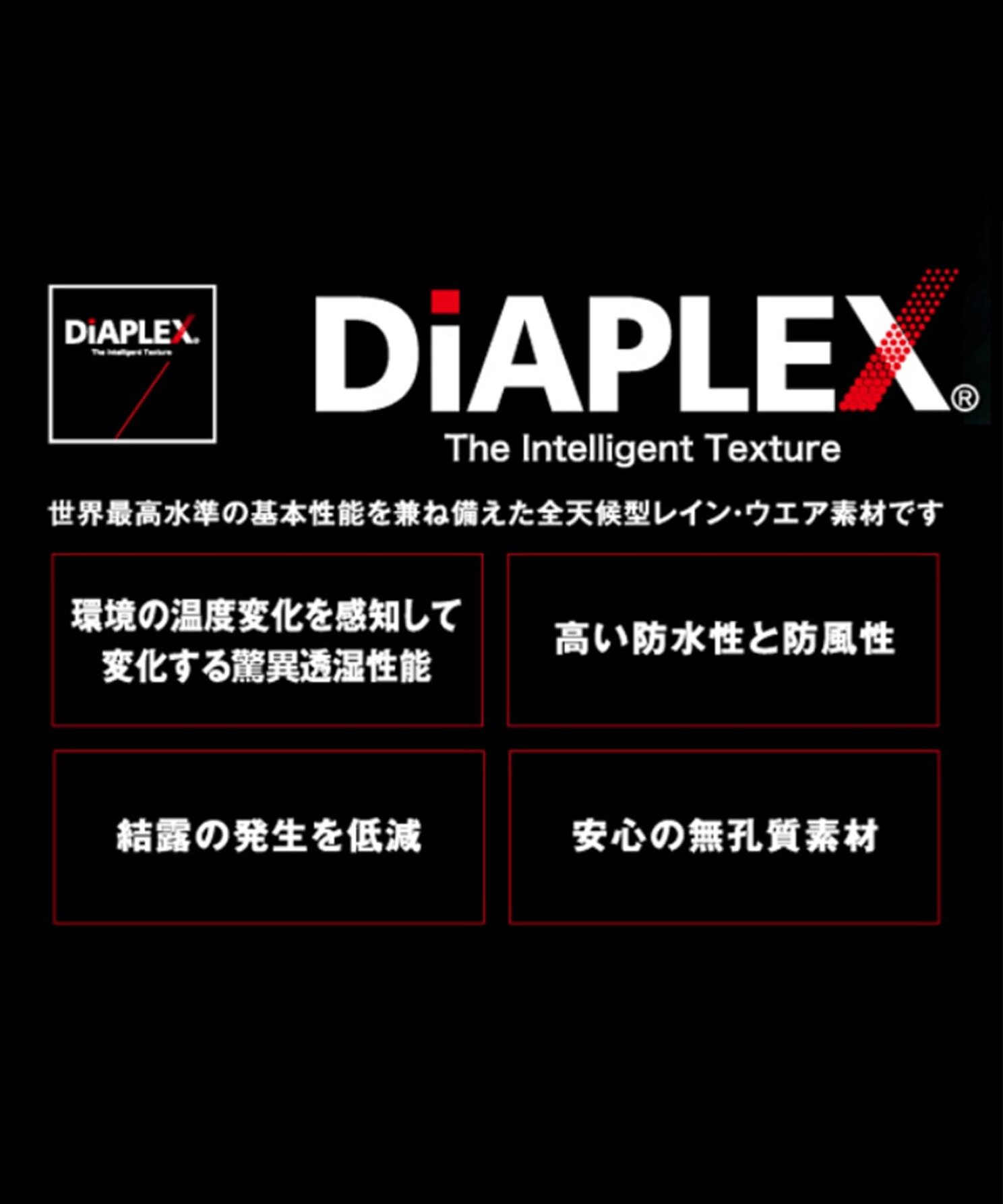 画像のaltを設定してください