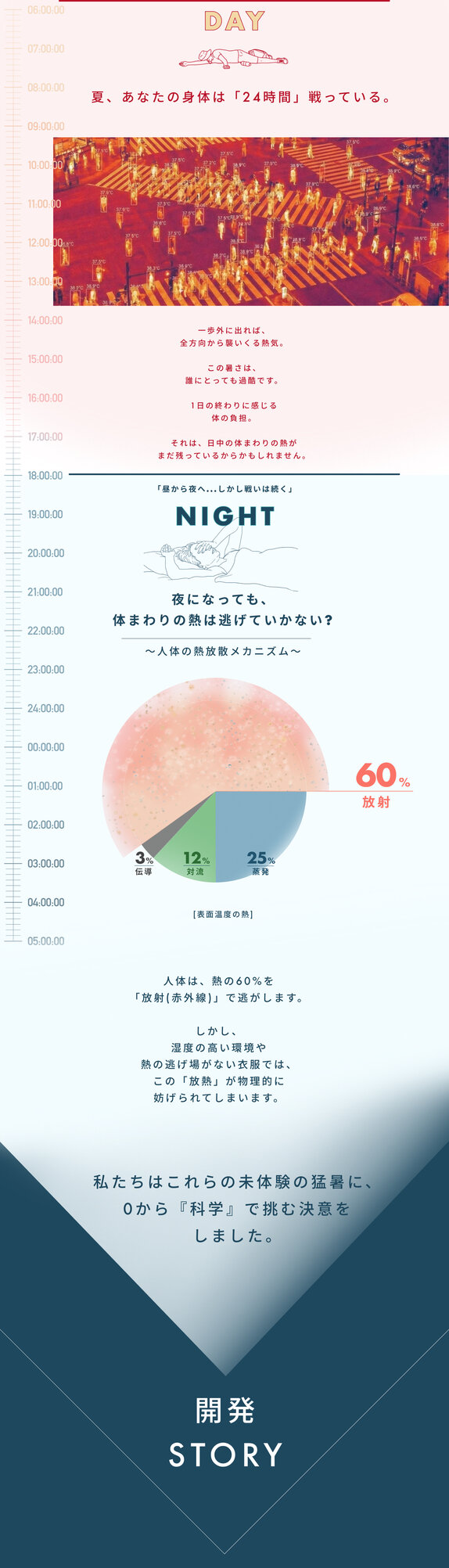 画像のaltを設定してください