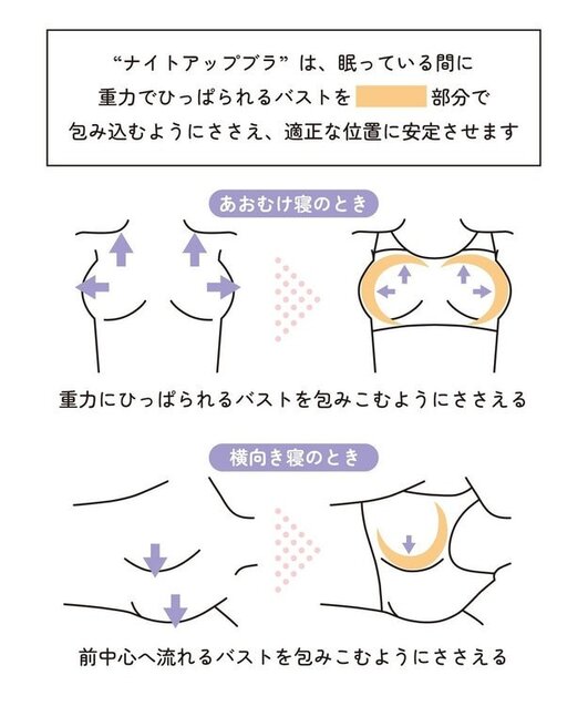 画像のaltを設定してください