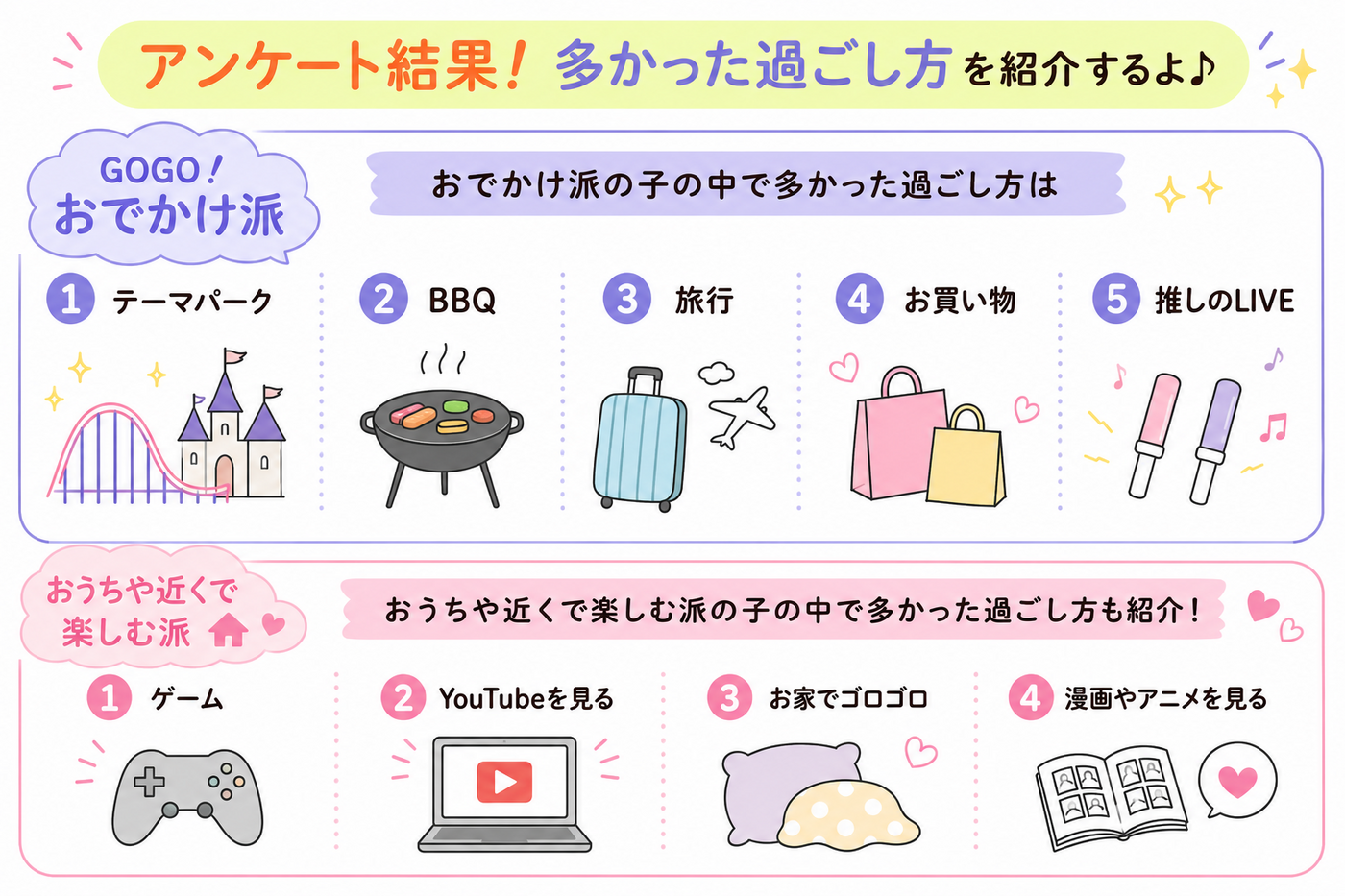 画像のaltを設定してください