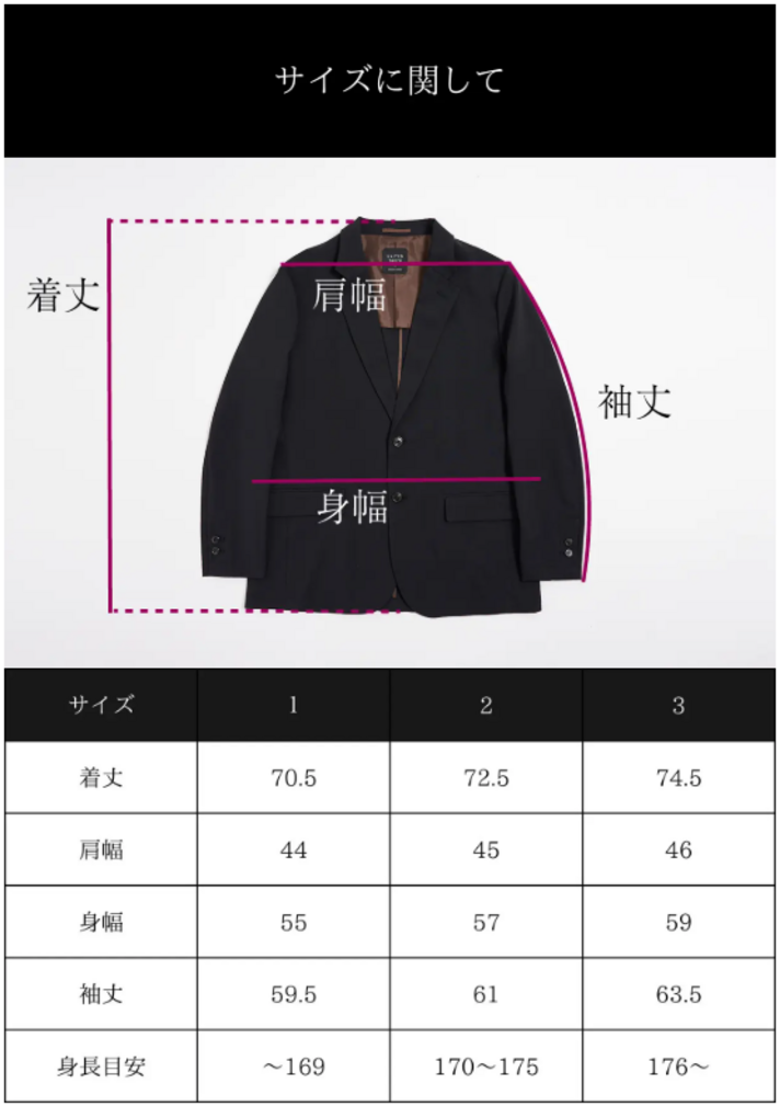 画像のaltを設定してください