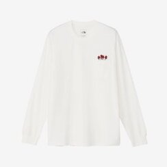 画像のaltを設定してください