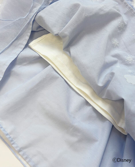 画像のaltを設定してください