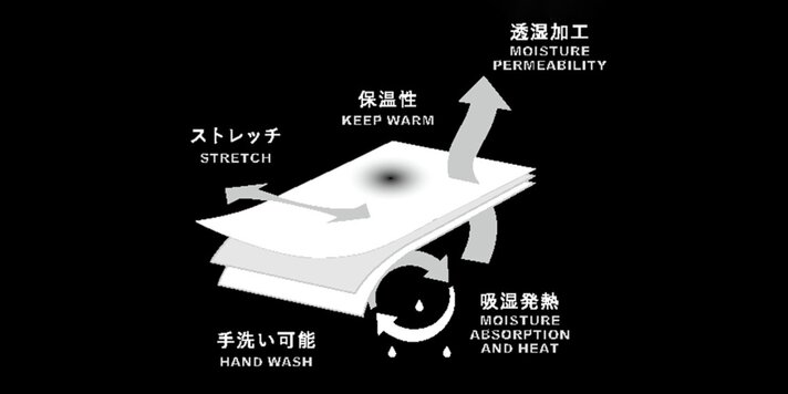 画像のaltを設定してください