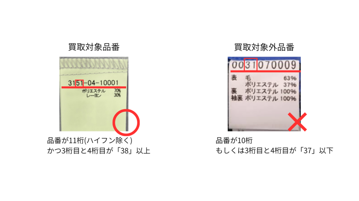 画像のaltを設定してください