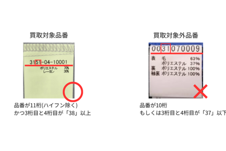 画像のaltを設定してください