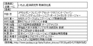 永野紀吉の画像