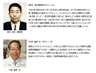佐伯清久の画像