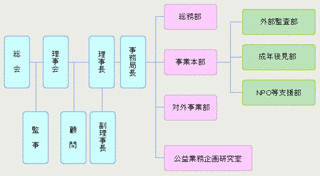 守屋徳夫の画像