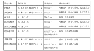 大沼保吉の画像
