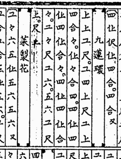 大谷仁兵衛の画像