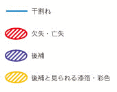 境政郎の画像