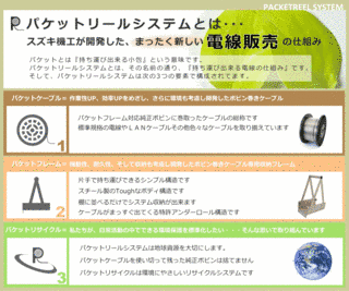 黒坪則之の画像