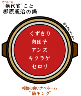 梛原憲治の画像