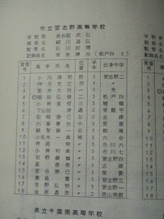 浅野勝三郎の画像