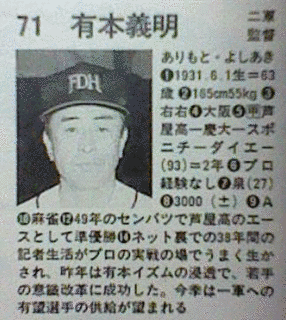 有本義明の画像